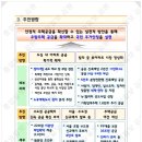 조은주택공인중개사사무소 이미지