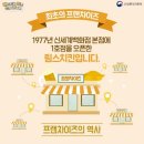 림스치킨 - 구로구 시흥대로 571 | 림스치킨