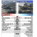 북한군이 남한군을 이길수 없는 이유 Part 2 이미지