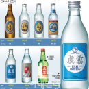 [영화] 소주전쟁 :후기, 쿠키, 탑소주 솔퀸의 실제 모델, 소주전쟁 실화, ttt