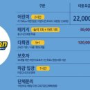 스타필드위례챔피언