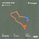 중산리 주차장 | [지리산 천황봉 최단코] 중산리-순두류 최단코스 버스 정보 · 상세구간 · 정상 인증 총정리 [블랙야크...