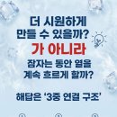 깔고덮고