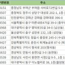 주식회사 엘앤비