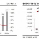 하이텍전기 이미지