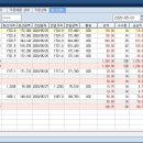 실전반 RSI10 모의(05.27) 이미지