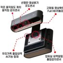 SK텔레콤종로지점앞가판대 | [현관 보안의 끝판왕] SK텔레콤과 ADT캡스홈 도어가드 할인 꿀팁!
