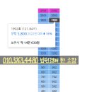 포항남부초 병설유치원 이미지