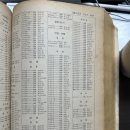 수원여인숙 이미지