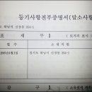 이상호 기자님 트윗 // ＜긴급＞ 최태민 목사 일가 숨겨진 3천억대 부동산 추가 확인.. 이미지