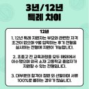 국민메디칼 | [2027학년도 대입] 재외국민 특별전형(3년/12년 특례) 핵심 요강 &amp; 대학별 팩트체크 총정리