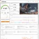 RX570 광부에디션 청소후 성능 비교
