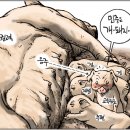 화록