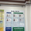 (주)중산힐스 이미지