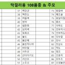 토종농장