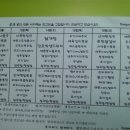 굿모닝식당 - 시흥시 군자천로31번길 21 | 굿모닝식당