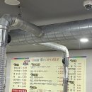 솥뚜껑김치삼겹살 | 광주 신안동 윤가네솥뚜껑김치삼겹살 여행객 후기