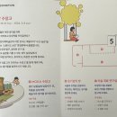 에코예술기획 | 판교 아이랑 가볼만한곳 | 현대 백화점 어린이 책 미술관 방문 후기(+핵심 이용팁)