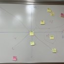 거창중학교 이미지