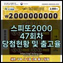 씨유잠원성한점 | 스피또2000 47회 당첨현황 및 출고율