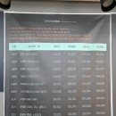 자연세차장 | 파주 세차장 추천 운정 치카치카 팩토리 디테일링 세차 방문 후기, 손세차, 겨울철 세차