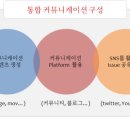 (주)아이엠씨 이미지