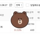 진성헬스케어 이미지