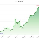 만호PC 이미지