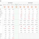 동양전기 - 장수군 한들3길 6 | 동양전기