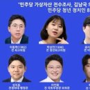 우상호 서대문구 청년경선에 권지웅얘기가 많네요 이미지