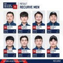 여주-0408 네이버블로그