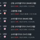 유가상회 이미지