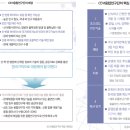 우생마사(牛生馬死)의 지혜, 감염병 대응 연구 이미지