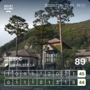 양평TPC GC | 양평TPC CC 후기 클럽하우스와 코스 리뷰