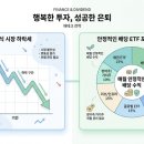 삼성정보통신주 | 고배당 ETF 순위 Top 5, 2026년 배당 수익률 비교해봤습니다!