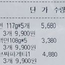 전포대로 91번길 이미지
