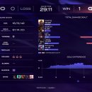 (주)스노우볼게임즈 이미지