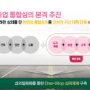 도림2동 이미지