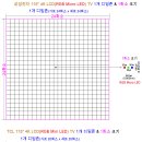 RGB LED TV 허와 실 이미지