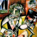 마르크 샤갈(Marc Chagall, 1887년~1985년) 이미지