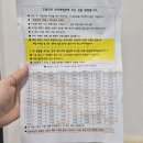 권선우리약국 | 서수원 드림닥터 의사 직업체험 키즈카페 후기｜7세 추천 과목·할인 방법 비교