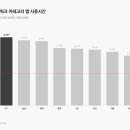 주식회사 글램핑 봄