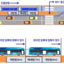 원이대로 이미지