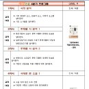 새말논술국어학원 이미지