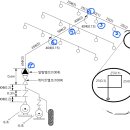 2023년 2회소방설비기사 기계실기 기억해보기 이미지