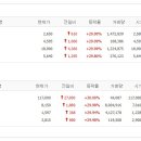 주식회사해성건설 이미지