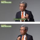 부동산 하락장 영끌족에게 나타나는 시나리오 이미지