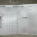 경부전산시스템 | 한국건강관리협회 대구북구 경북지부 건강검진 후기