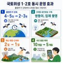 국토부, 차세대중형위성 2·4호 초기운영 성과 공개…국토·농업·산림 관측 본격화 이미지