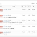 KB송도공인중개사사무소 이미지